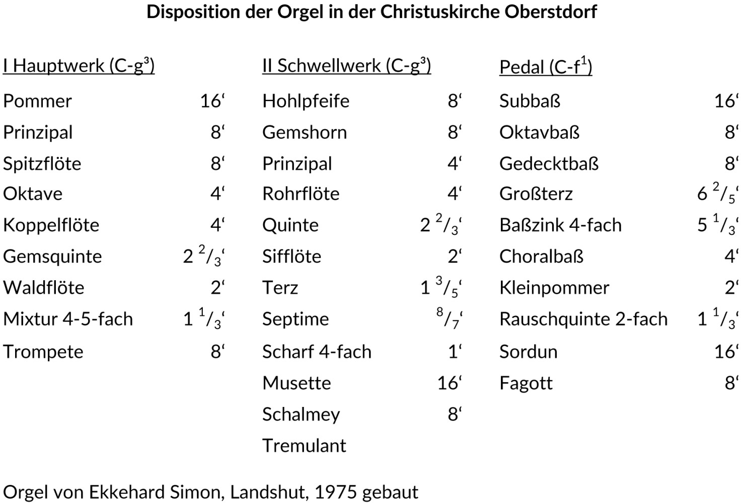 Orgeldispostion